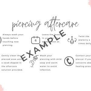 Piercing templates